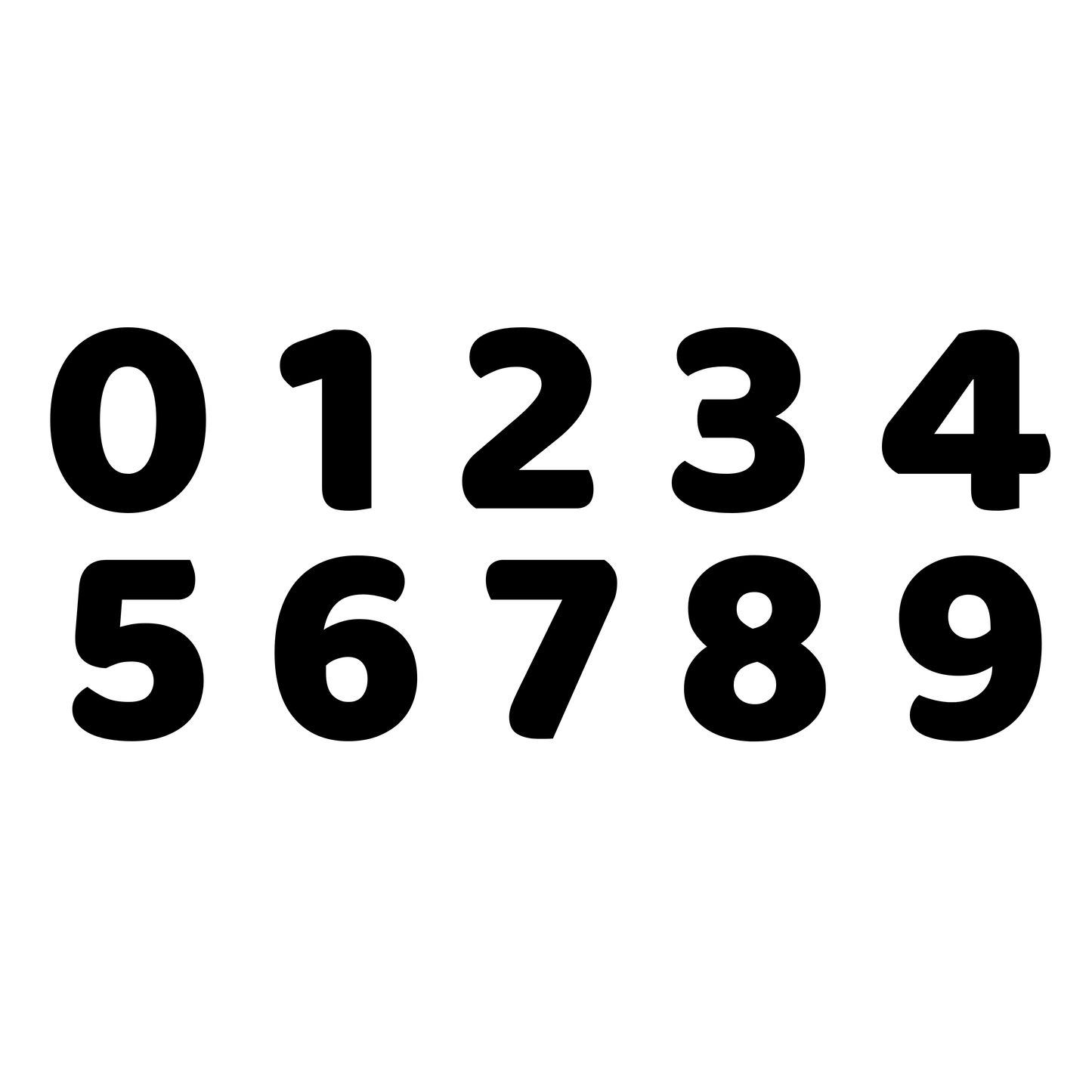 En cours de test - Bar à chiffres - Numéro de maison